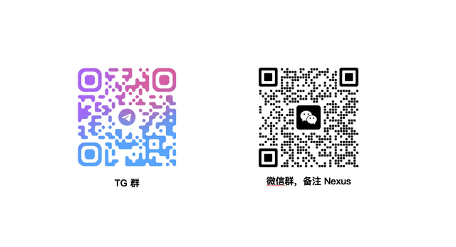 社区预览